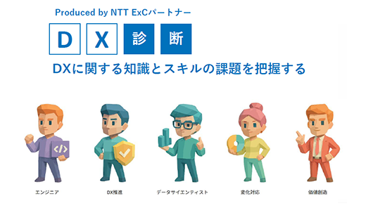 遷移先ページ「DX診断」のサムネ画像