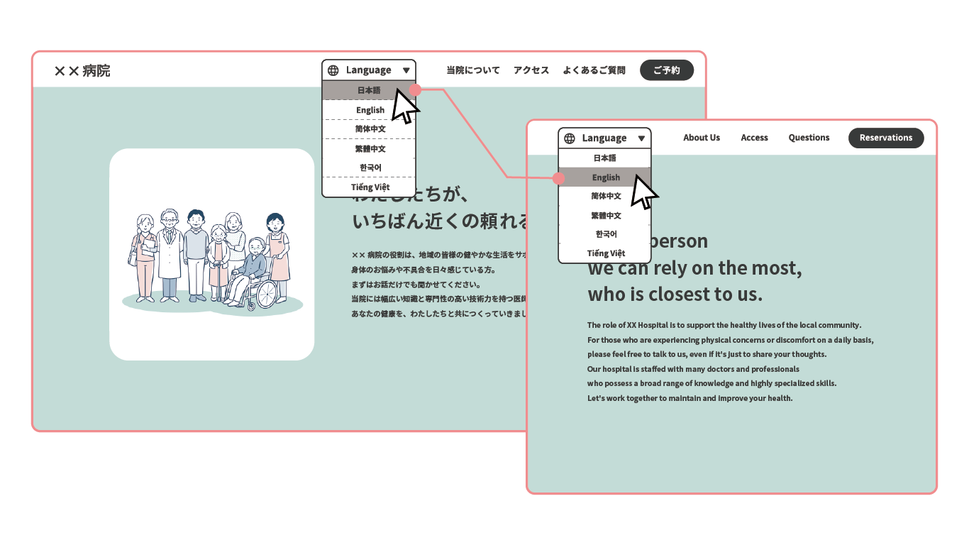 言語選択バーを組み込んだウェブサイトで言語を日本語から英語に変更するイラスト