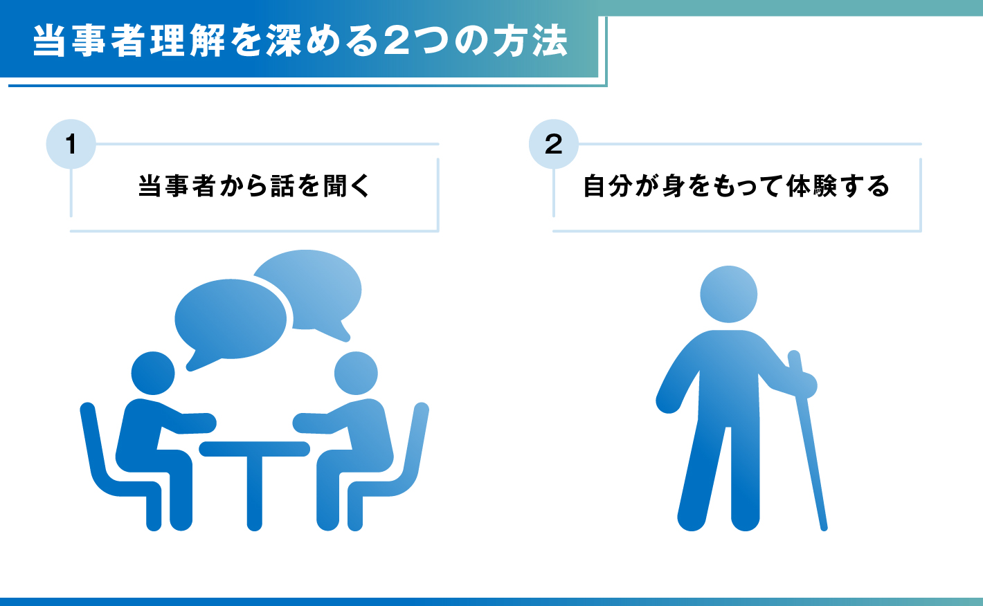 当事者理解を深める2つの方法