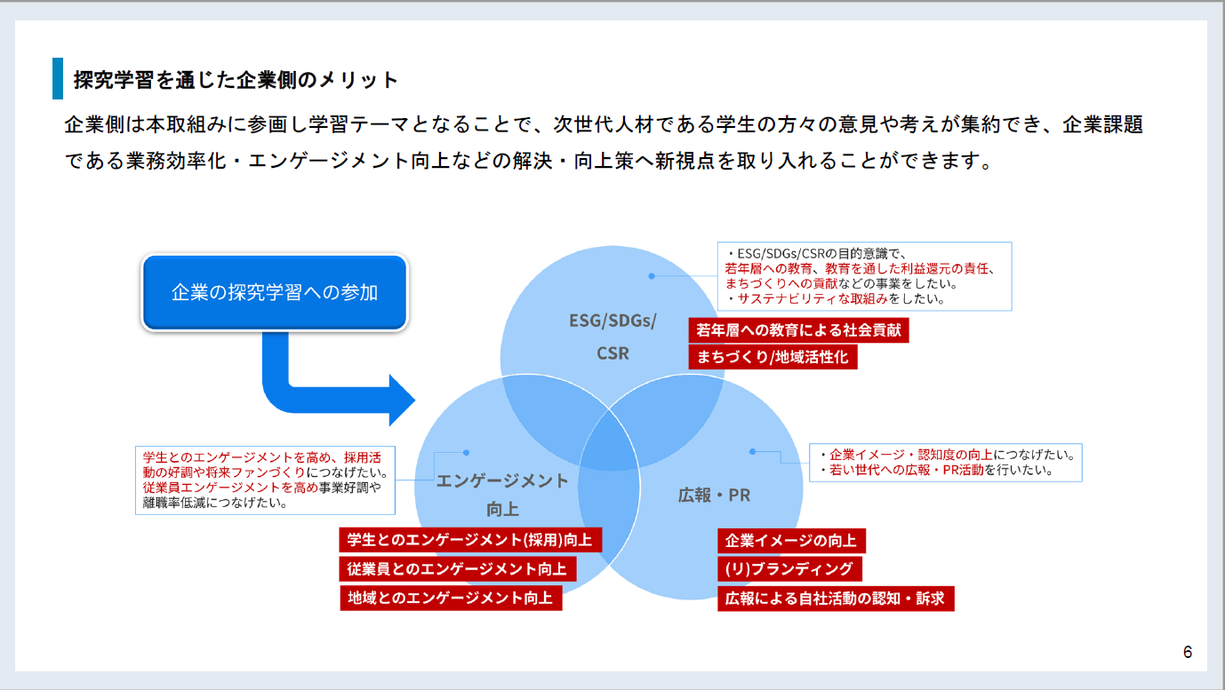 資料サンプル画像3
