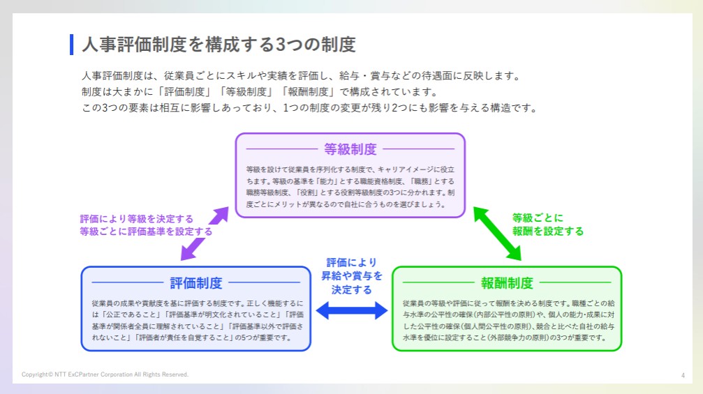 資料サンプル画像2