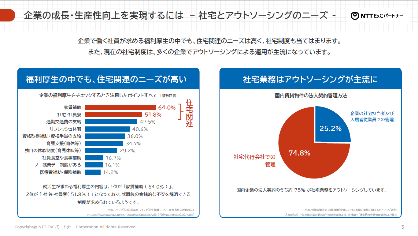 資料サンプル画像2