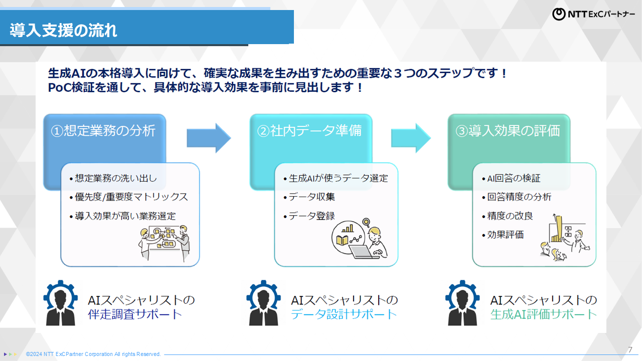 資料サンプル画像3