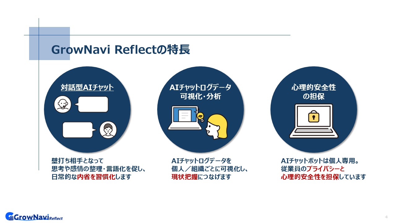 資料サンプル画像3