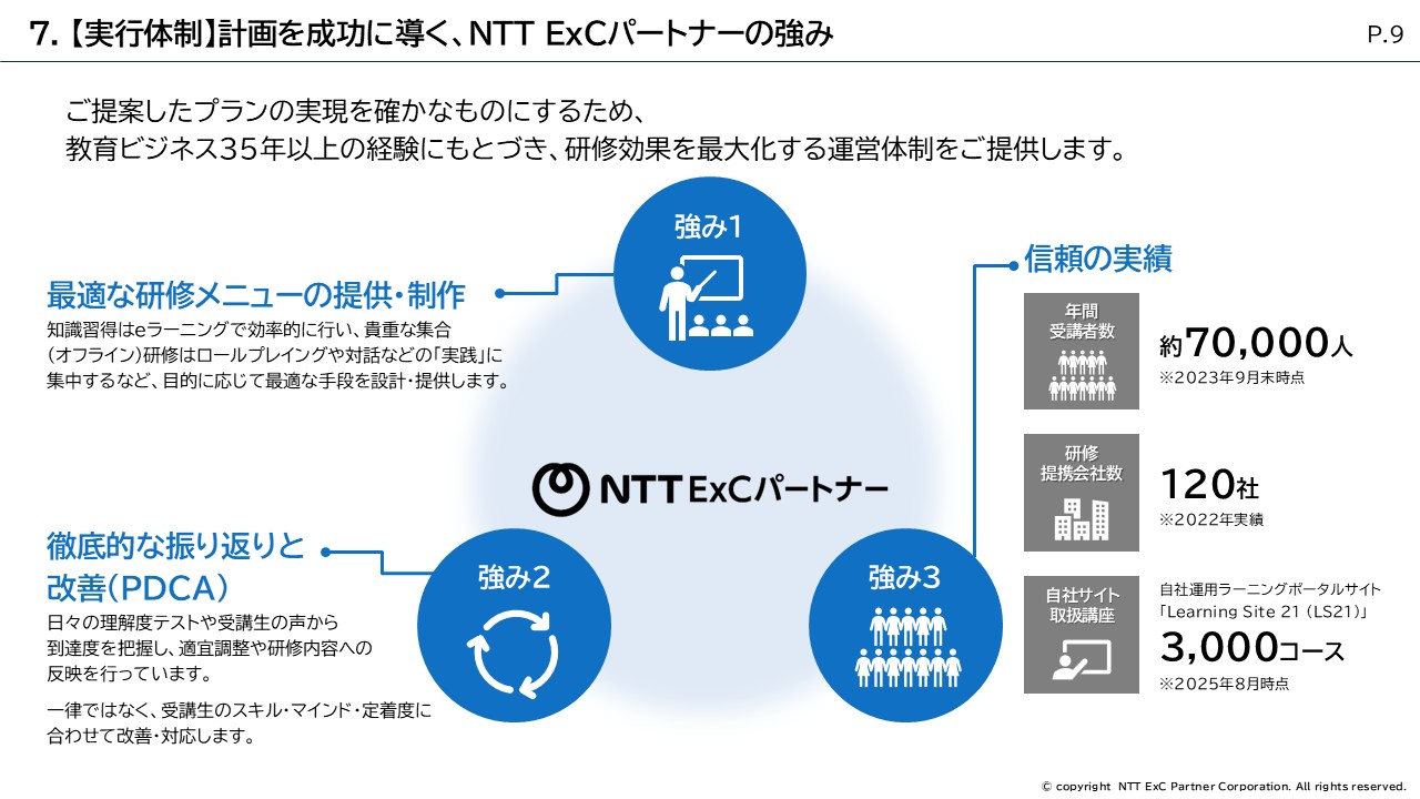 資料サンプル画像3