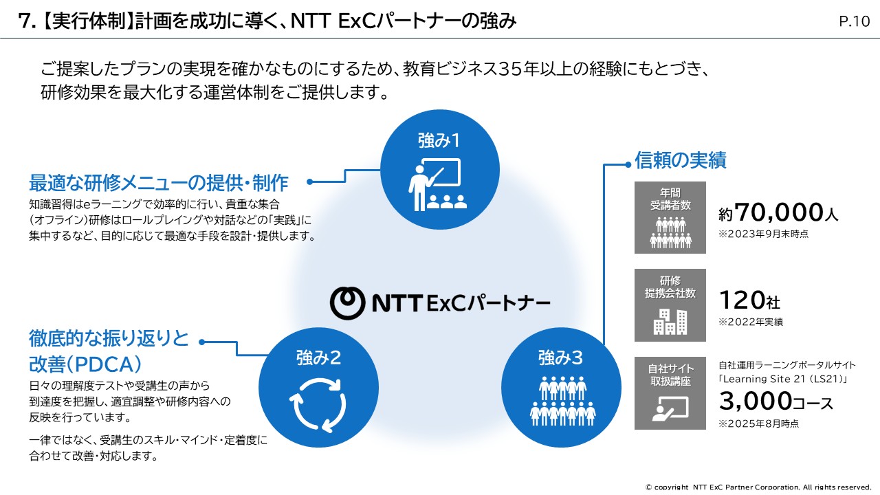 資料サンプル画像3