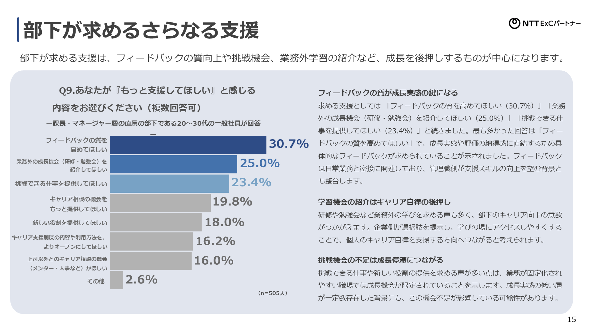 資料サンプル画像3