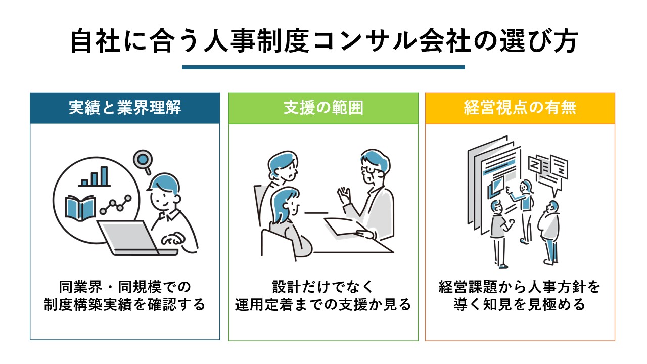 人事制度改定の進め方と注意点｜経営戦略と連動させる実務手順｜お
